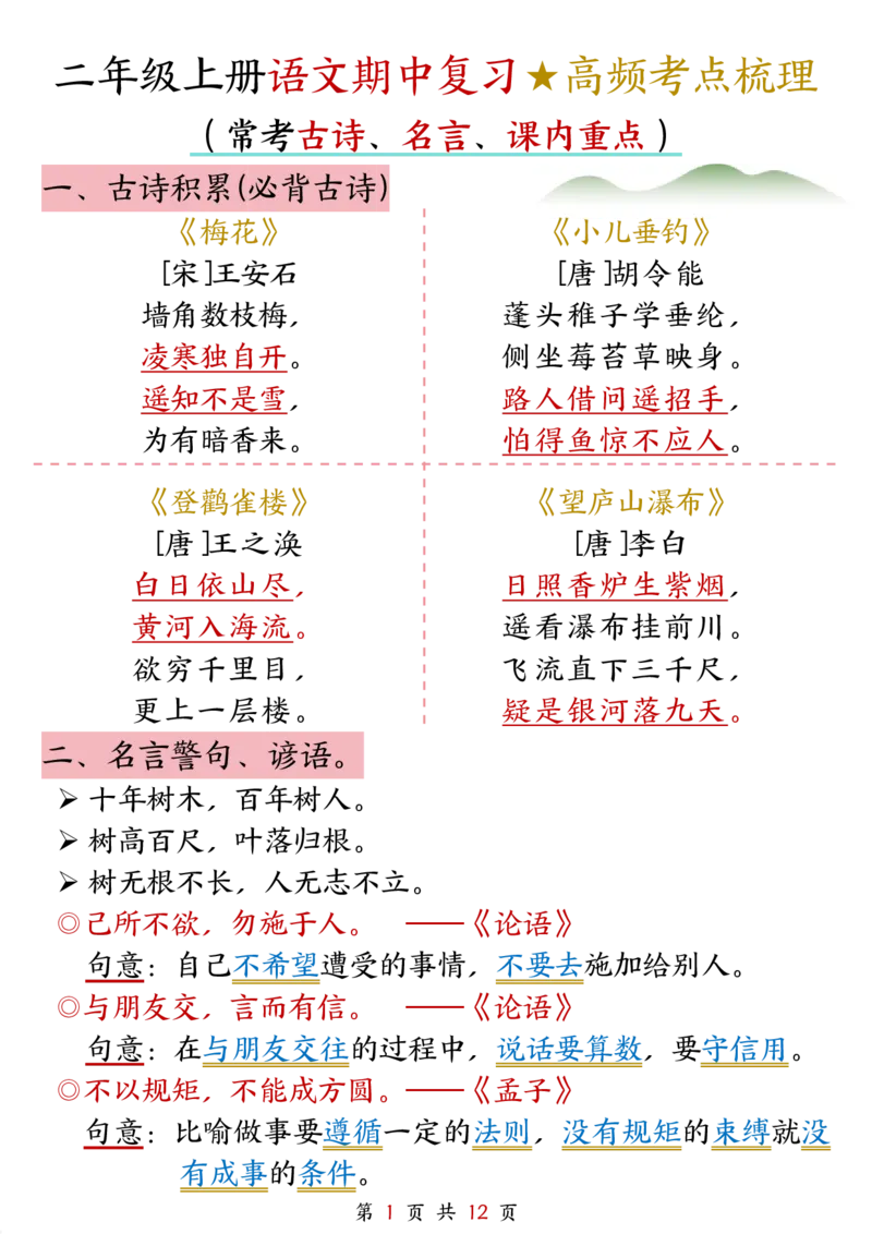《二（上）语文期中复习高频考点汇总_2年级上册同步教辅_2上-语文_二上语文-期中+期末复习》第1页预览