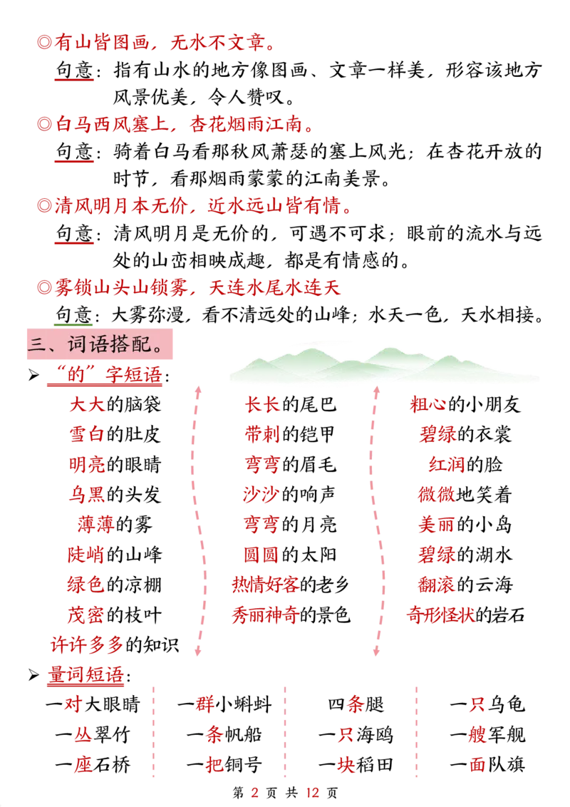 《二（上）语文期中复习高频考点汇总_2年级上册同步教辅_2上-语文_二上语文-期中+期末复习》第2页预览
