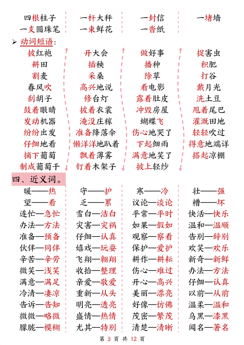 《二（上）语文期中复习高频考点汇总_2年级上册同步教辅_2上-语文_二上语文-期中+期末复习》第3页预览
