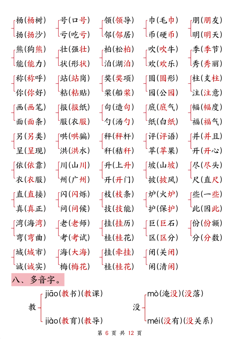 《二（上）语文期中复习高频考点汇总_2年级上册同步教辅_2上-语文_二上语文-期中+期末复习》第6页预览