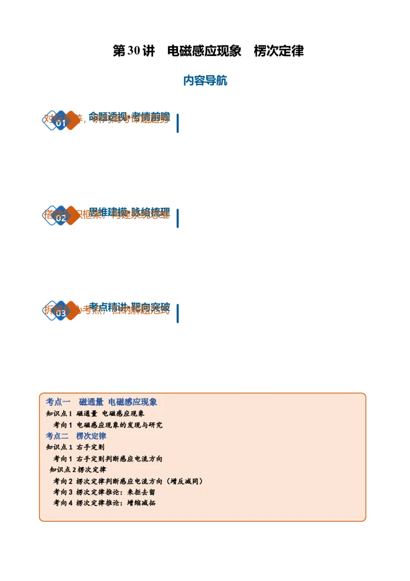 《第30讲电磁感应现象楞次定律（复习讲义）（黑吉辽蒙专用）（学生版）_地理_2027年高考地理一轮_2027年高考物理一轮课件+讲义+练习（黑吉辽蒙专用）-G330_2027版》第1页预览