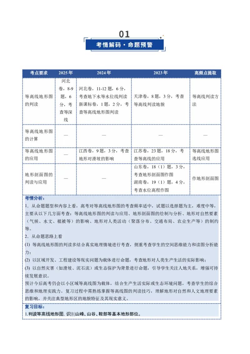 《第02讲等高线地形图（复习讲义）（全国通用）（教师版）_地理_2026年_2026年高考地理一轮复习讲义+练习+课件（新教材新高考）-G55_2026版_专题01地球与地图》第2页预览