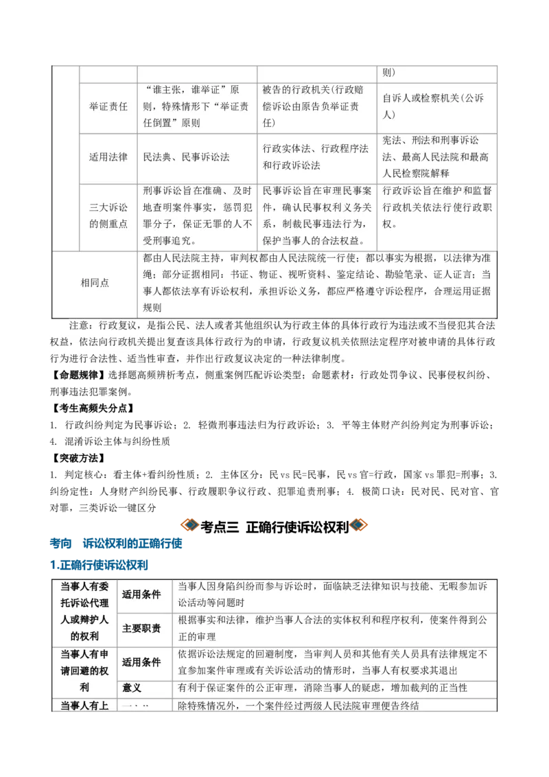 《第四单元社会争议解决（知识清单）（全国通用）（学生版）_zheng治_2027年高考政治一轮_2027年高考政治一轮复习讲义+练习+课件（新教材新高考）-G55_2027版》第6页预览
