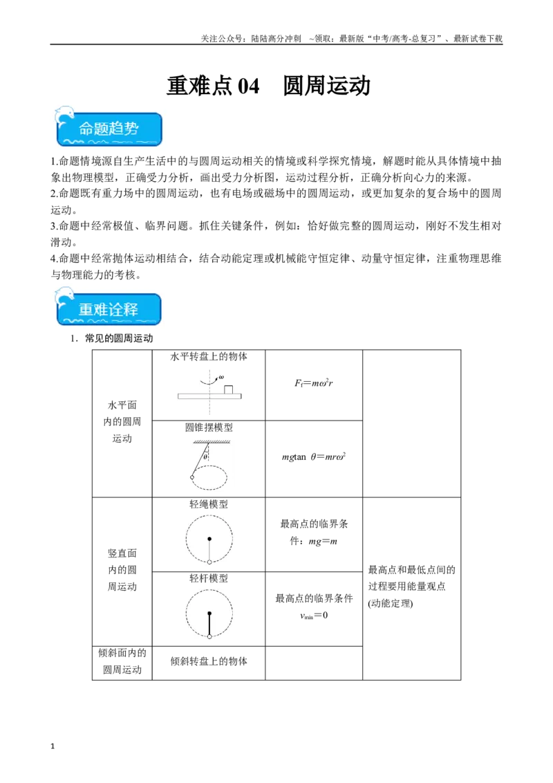 《重难点04圆周运动（解析版）_04-物理-高考总复习_专项复习_2024年_2024年高考物理热点重难点知识点讲解重难题型习题训练_资料》第1页预览