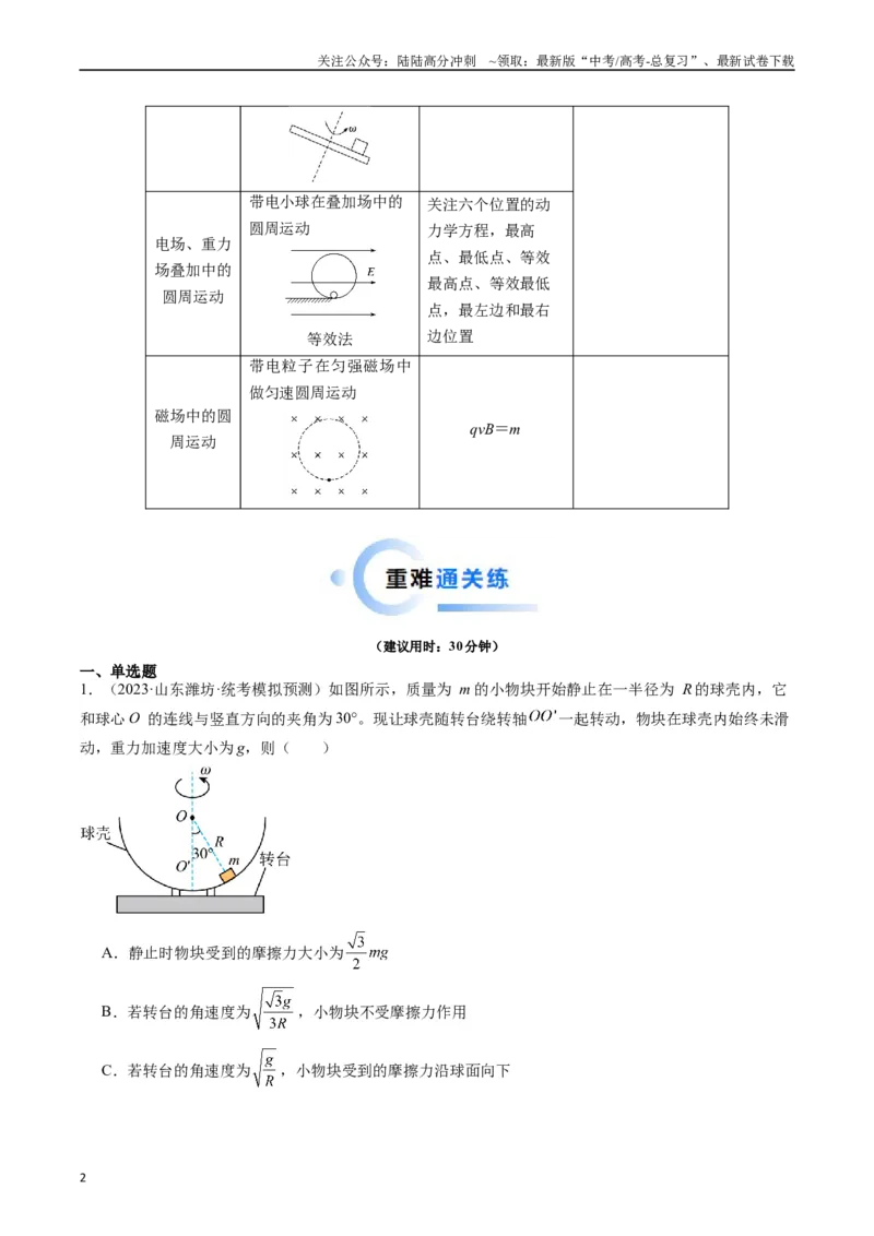 《重难点04圆周运动（解析版）_04-物理-高考总复习_专项复习_2024年_2024年高考物理热点重难点知识点讲解重难题型习题训练_资料》第2页预览