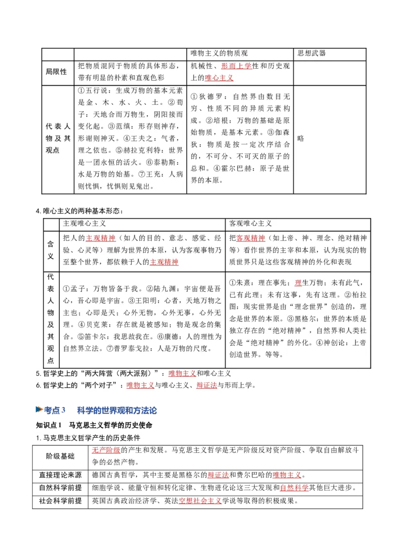《第01课时代精神的精华（专项训练）（黑吉辽蒙专用）（教师版）_zheng治_2027年高考政治一轮_2027年高考政治一轮课件+讲义+练习（黑吉辽蒙专用）-G330_2027版》第4页预览