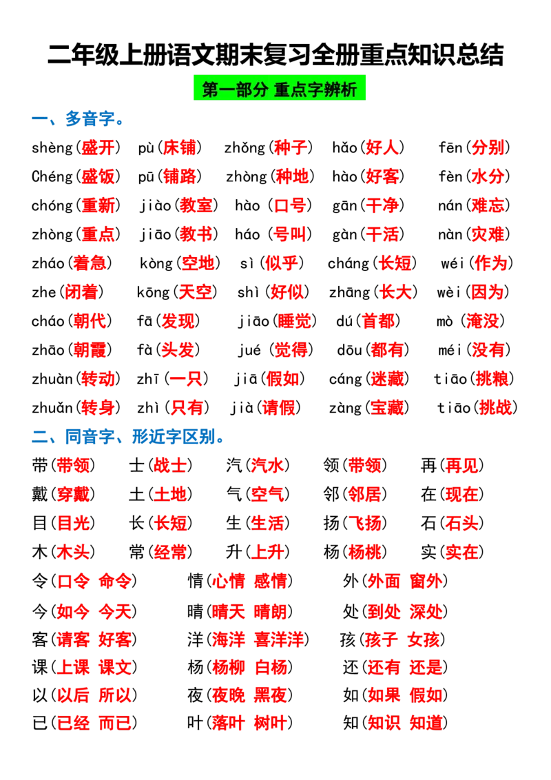 《二年级上册语文期末复习全册重点知识总结_2年级上册同步教辅_2上-语文_二上语文-期中+期末复习》第1页预览