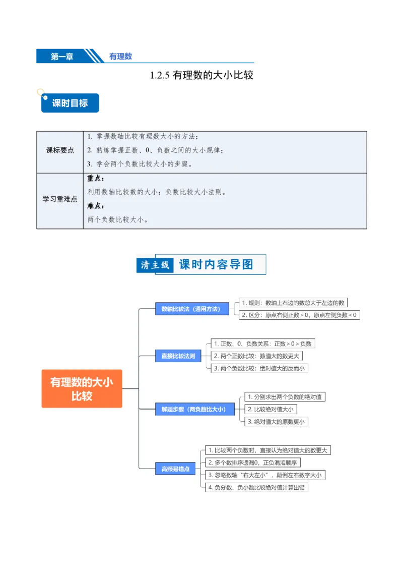 《1.2.5有理数的大小比较（讲义）（解析版）_2026秋初中教辅合集_2027学科网&_2026秋《同步备课系列》7上数学_第一章有理数_同步作业&讲义》第1页预览