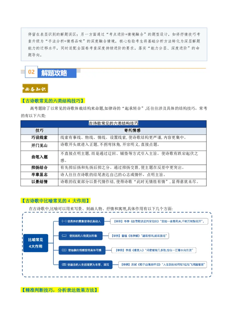 《题型04古代诗歌技巧鉴赏题型突破（题型专练）（全国通用）（学生版）_专项复习_2026年-语文专项复习_2026年高考语文重难点讲义专练（新高考通用）-G102_2026版》第2页预览