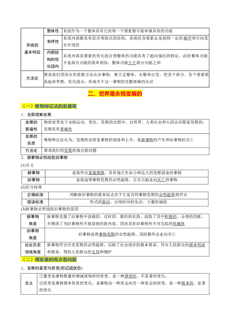 《晨读知识点8--把握世界的规律-5页_zheng治_2026年_2026年高考政治一轮复习复习晨读晚练系列（核心知识＋专项训练）-G397_资料》第2页预览