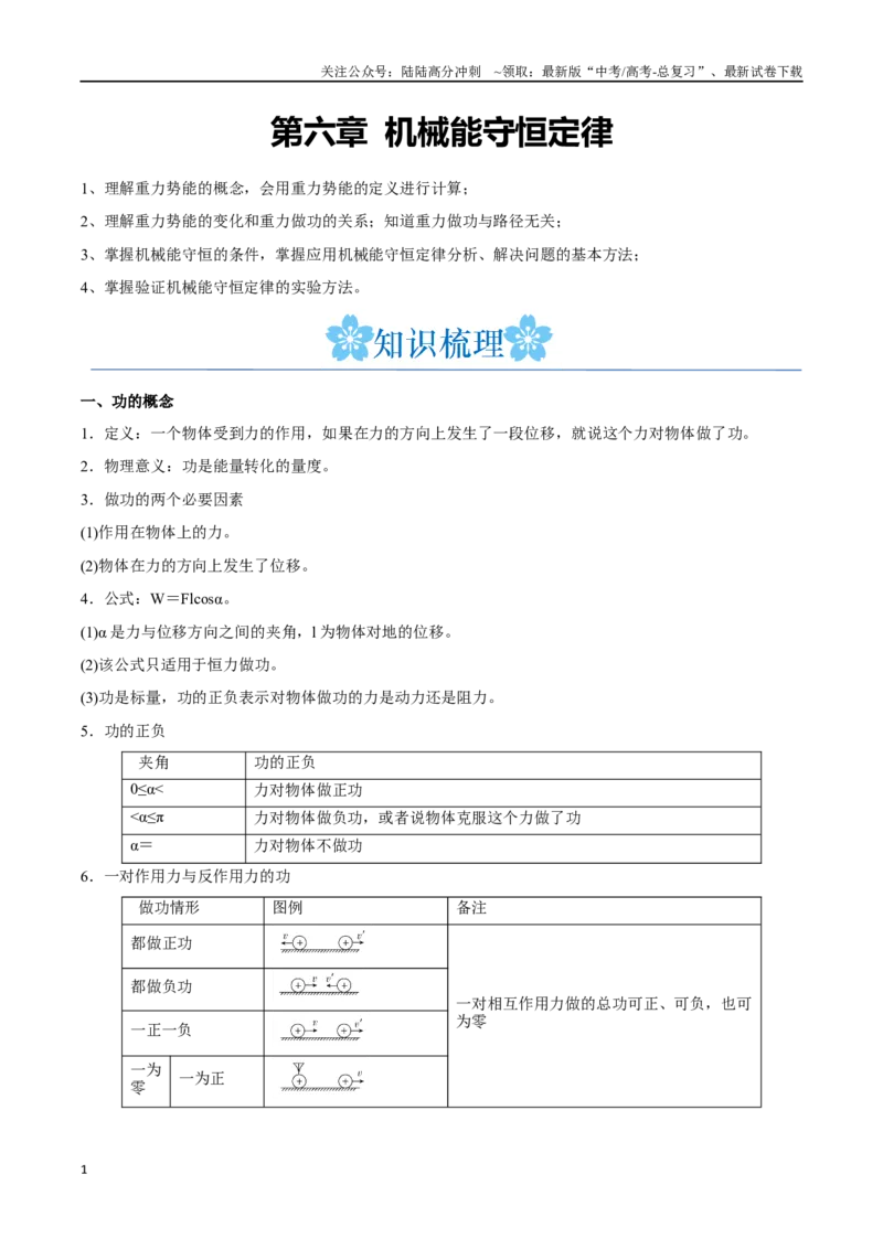 《第六章机械能守恒定律（解析版）_04-物理-高考总复习_一轮复习_2024年_2024年高考物理一轮重难点复习_资料》第1页预览