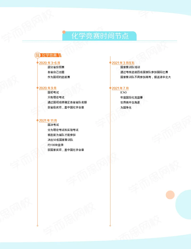 《讲义春上高一化学目标竞赛班-428e372bd7f0_学而思高一全套_2020年春季高一_2020春季目标竞赛班高一化学直播班张鑫雨已完结16讲》第2页预览