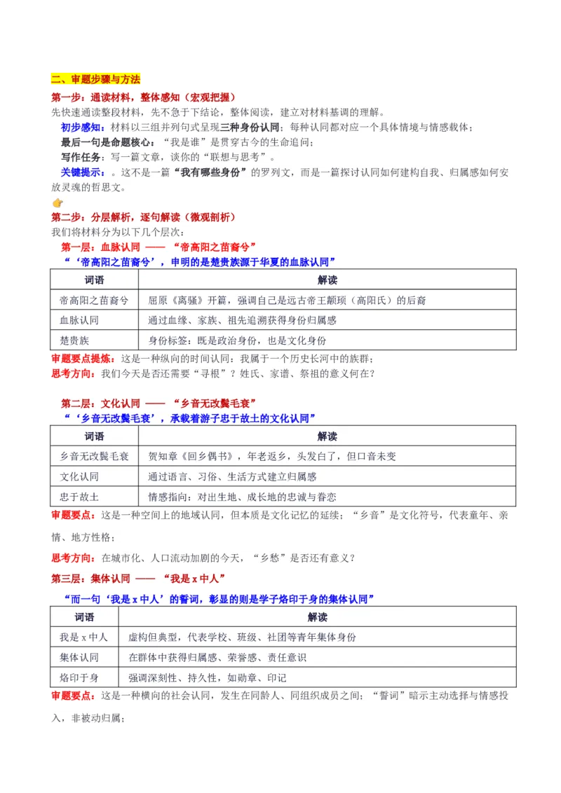 《重庆市康德9月调研“我是谁——身份认同”审题立意及范文_专项复习_2026年-语文专项复习_582026年高考语文各地名校模考卷作文导写》第2页预览
