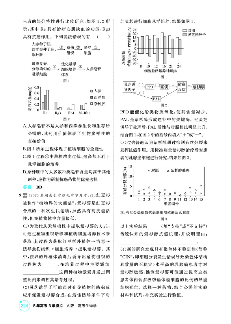 《1_精练册PDF-第23章细胞工程_2026版教学资源包_202653高考总复习A版_山东版_2026版.山东版.选考总复习.生物.5·3A版_第5部分生物技术与工程_第23章细胞工程_1_精练册PDF》第3页预览