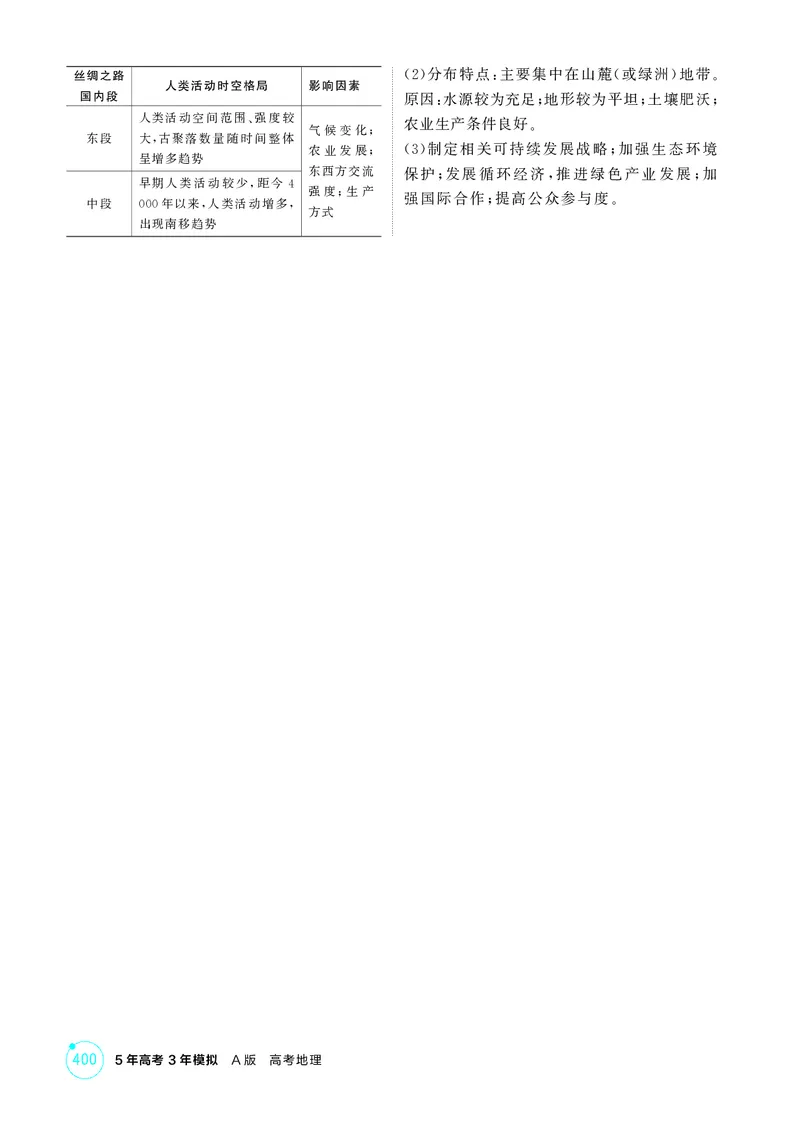 《1_第十章交通运输布局与区域发展_2026版教学资源包_202653高考总复习A版_江苏版_2026版.江苏版.选考总复习.地理.5·3A版_图书电子资源_第十章交通运输布局与区域发展_1_精练册PDF》第6页预览