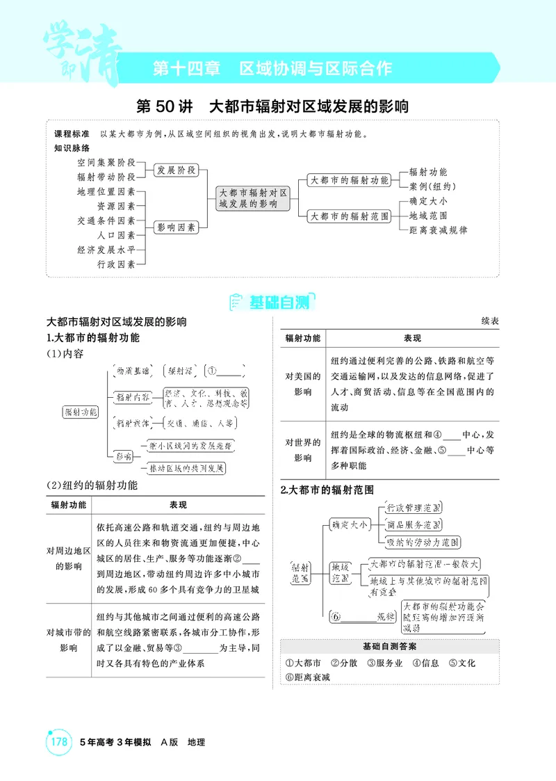 《1_精讲册-第十四章　区域协调与区际合作_2026版教学资源包_202653高考总复习A版_新高考_地理_教师A版2026年.新高考版.地理.53_第十四章区域协调与区际合作_2_精讲册PDF》第1页预览