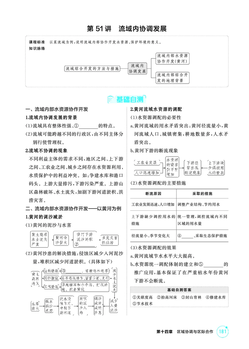 《1_精讲册-第十四章　区域协调与区际合作_2026版教学资源包_202653高考总复习A版_新高考_地理_教师A版2026年.新高考版.地理.53_第十四章区域协调与区际合作_2_精讲册PDF》第4页预览