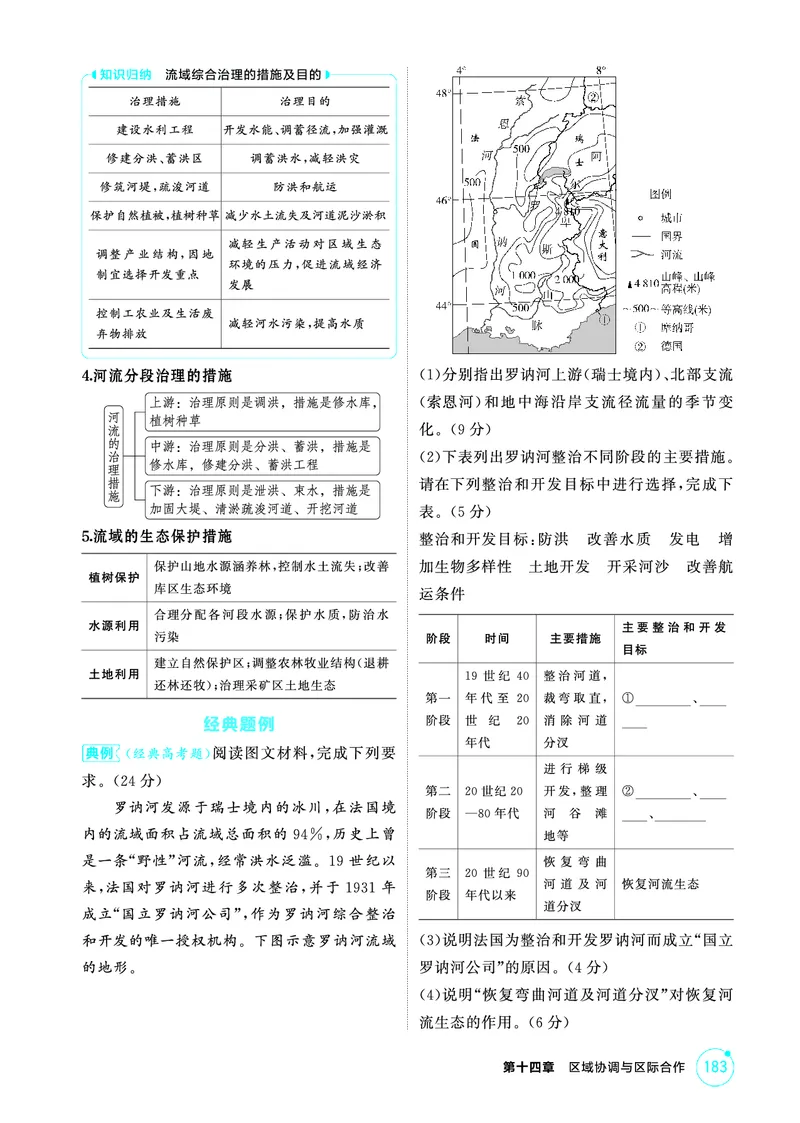 《1_精讲册-第十四章　区域协调与区际合作_2026版教学资源包_202653高考总复习A版_新高考_地理_教师A版2026年.新高考版.地理.53_第十四章区域协调与区际合作_2_精讲册PDF》第6页预览