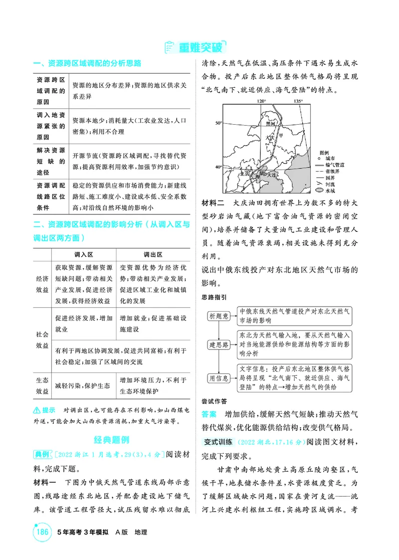 《1_精讲册-第十四章　区域协调与区际合作_2026版教学资源包_202653高考总复习A版_新高考_地理_教师A版2026年.新高考版.地理.53_第十四章区域协调与区际合作_2_精讲册PDF》第9页预览