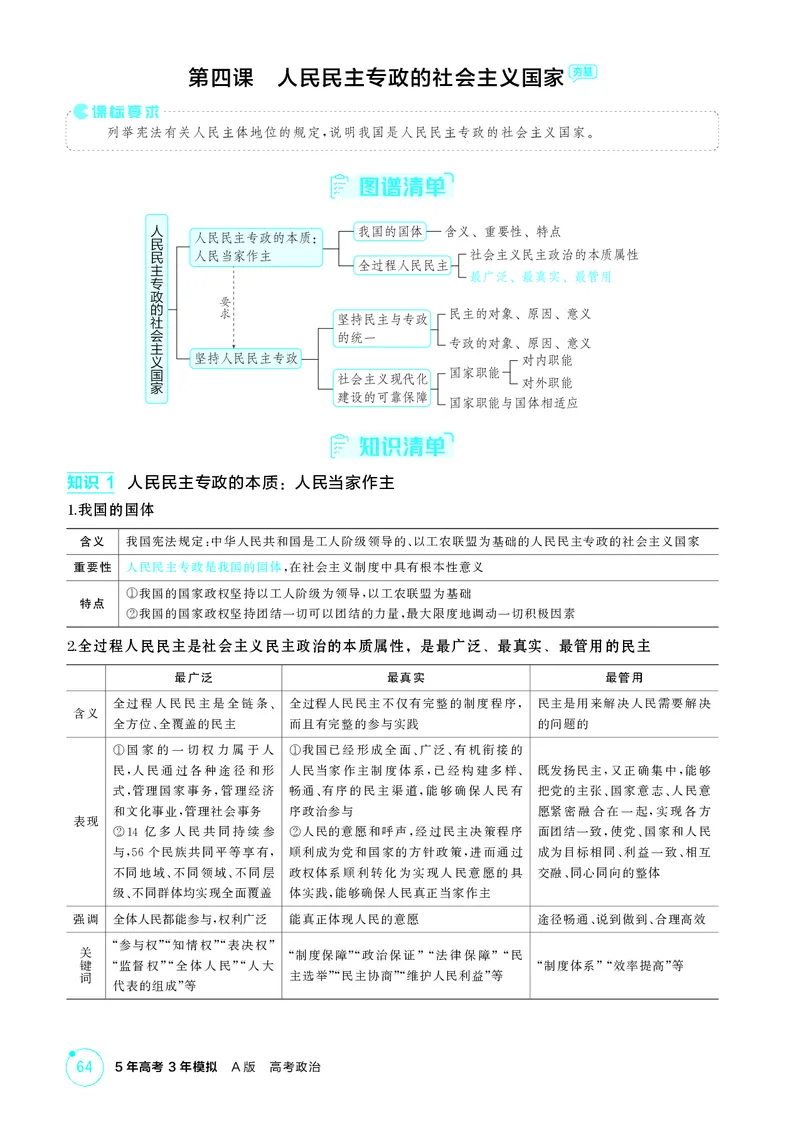 《1_精讲册-第四课　人民民主专政的社会主义国家_2026版教学资源包_202653高考总复习A版_湖南版_2026版.湖南版.选考总复习.政治.5·3A版_一、图书电子教参_必修3政治与法治_2_精讲册PDF》第1页预览