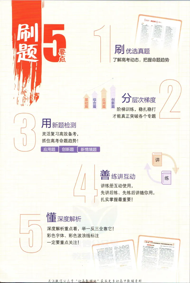 《53高考总复习A版化学新高考_2023A版学生用书》第2页预览
