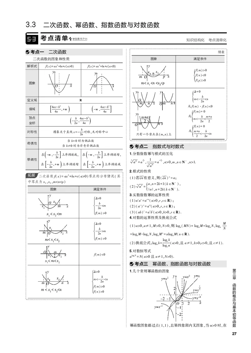 《1_3.3二次函数、幂函数、指数函数与对数函数（PDF版）_2023版教学资源包_2023版新高考新教材版高考总复习数学5·3B版_3_第三章函数的概念与基本初等函数_1_专题电子书》第1页预览