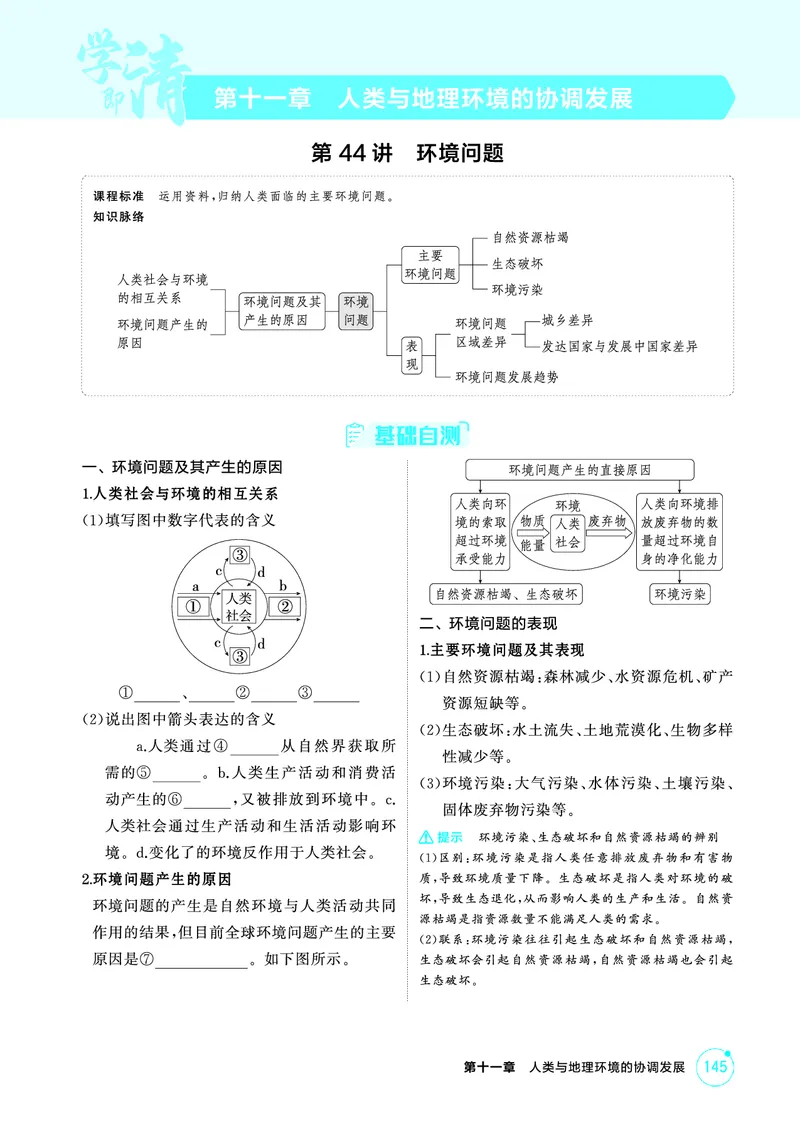 《1_精讲册第十一章_2026版教学资源包_202653高考总复习A版_广东版_2026版.广东版.选考总复习.地理.5·3A版_第十一章人类与地理环境的协调发展_2_精讲册PDF》第1页预览