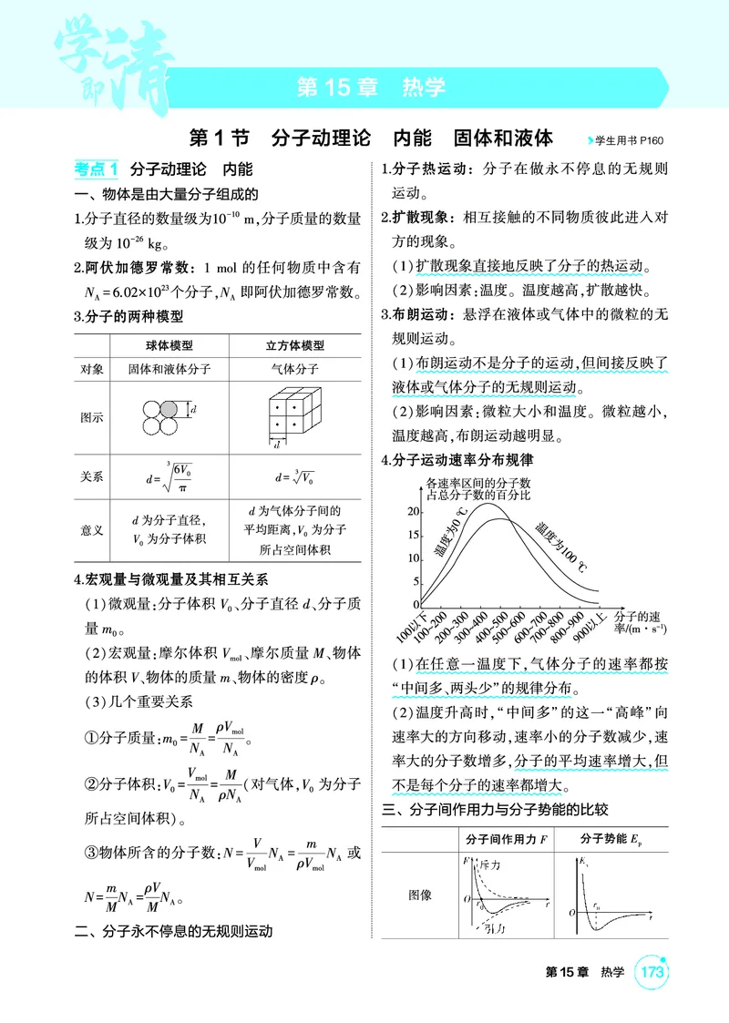 《1_精讲册PDF15-第15章热学_2026版教学资源包_202653高考总复习A版_江苏版_2026版.江苏版.选考总复习.物理.5·3A版_二、教师用书PDF_第15章热学_1_PDF教参电子书》第1页预览