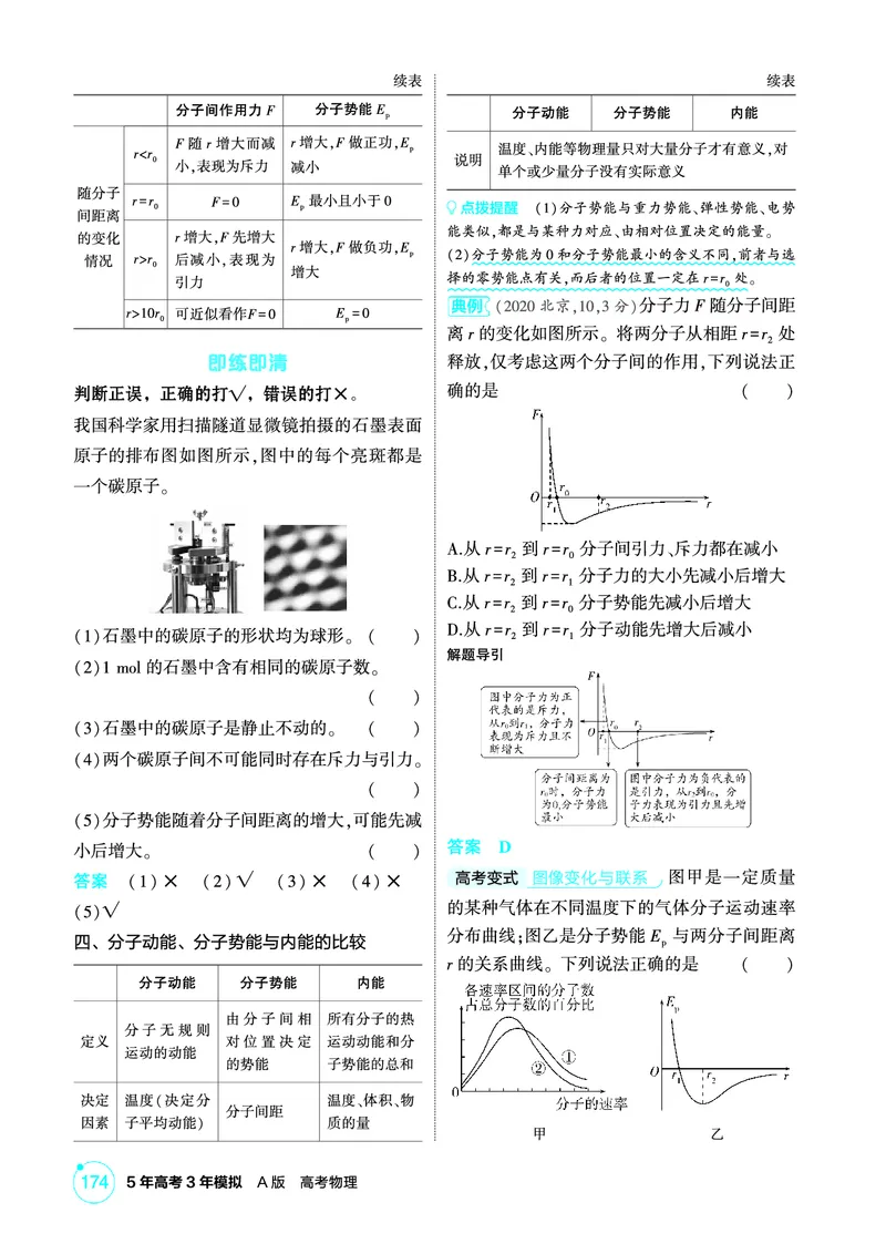 《1_精讲册PDF15-第15章热学_2026版教学资源包_202653高考总复习A版_江苏版_2026版.江苏版.选考总复习.物理.5·3A版_二、教师用书PDF_第15章热学_1_PDF教参电子书》第2页预览