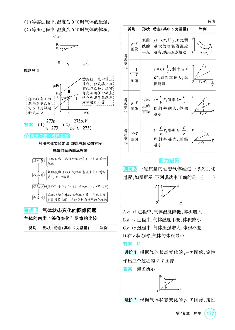 《1_精讲册PDF15-第15章热学_2026版教学资源包_202653高考总复习A版_江苏版_2026版.江苏版.选考总复习.物理.5·3A版_二、教师用书PDF_第15章热学_1_PDF教参电子书》第5页预览