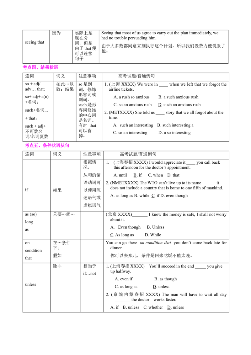 《08状语从句考点完全解读+巩固练习+答案_英语(2)_专项复习_2024年_2024年高考英语语法词汇专项突破_资料_第九组状语从句》第5页预览
