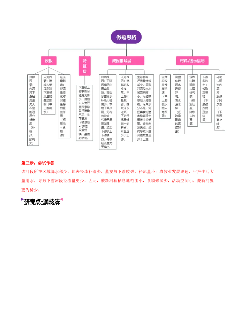 《专题03原因措施类（大题专练）（黑吉辽蒙）（学生版）_地理_2026年-地理高考专项复习_2026年高考地理终极冲刺讲练测（黑吉辽蒙专用）-G466_2026版》第10页预览