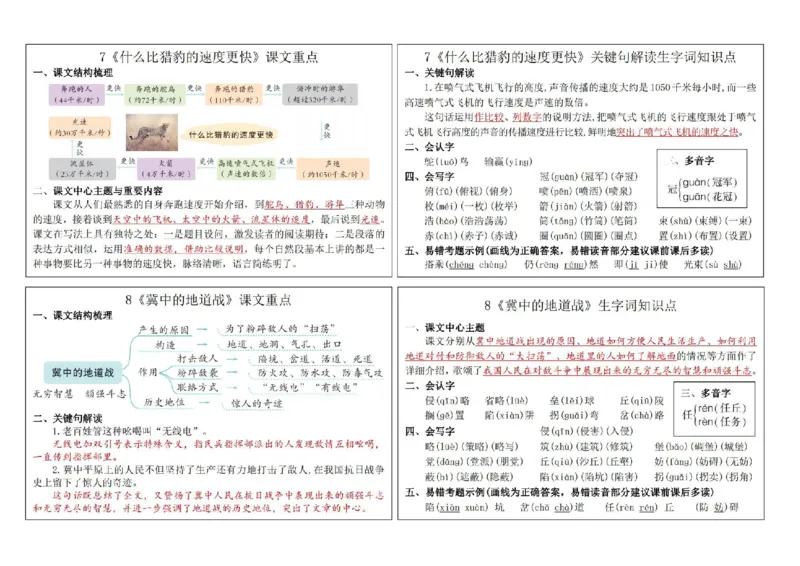 《五（上）语文新版课课贴2024秋_5年级上册同步教辅_5上语文_五上语文课课练+课课贴》第4页预览
