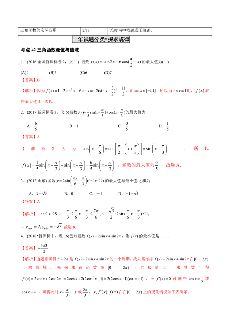 《2011-2020年高考数学真题分专题训练专题13三角函数的综合应用（教师版含解析）_初高中资料库_高中资料库（转存避免链接过期失效）_高中数学》第2页预览