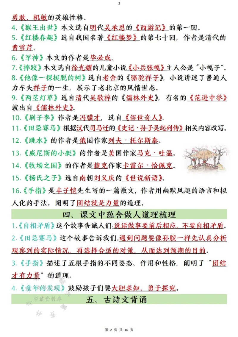 《五年级（下）语文预习全册必背知识点1_5年级下册同步教辅_5下语文_五下语文重点必背资料》第2页预览