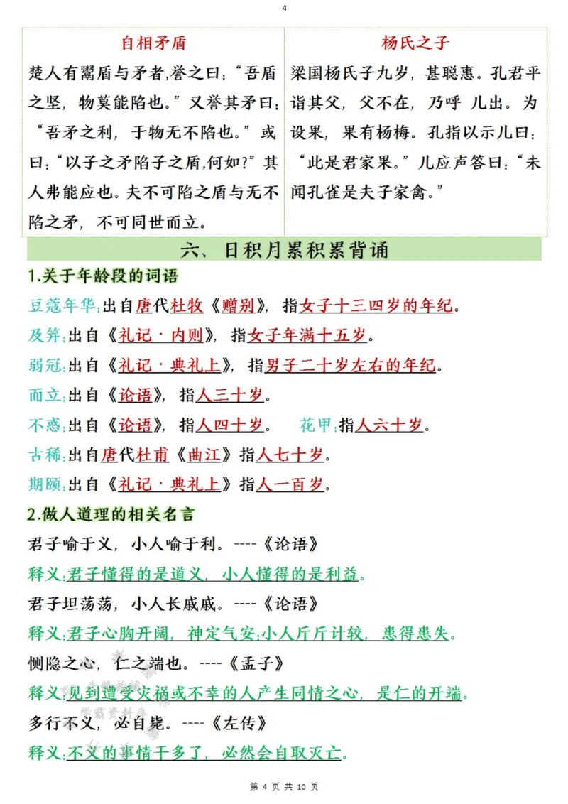《五年级（下）语文预习全册必背知识点1_5年级下册同步教辅_5下语文_五下语文重点必背资料》第4页预览