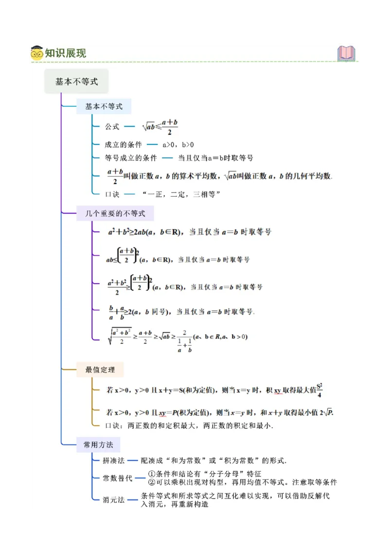 《1.4基本不等式（学生版）_数学_一轮复习_2025年_2025年高考数学一轮复习《题型转练》系列（新高考新题型）_资料》第2页预览