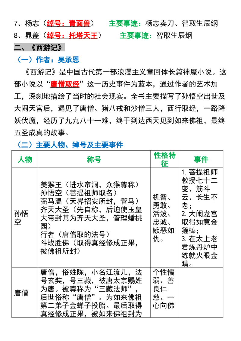 《五年级语文暑假《四大名著》重点必背_5年级上册同步教辅_5上语文_五上语文必背》第2页预览
