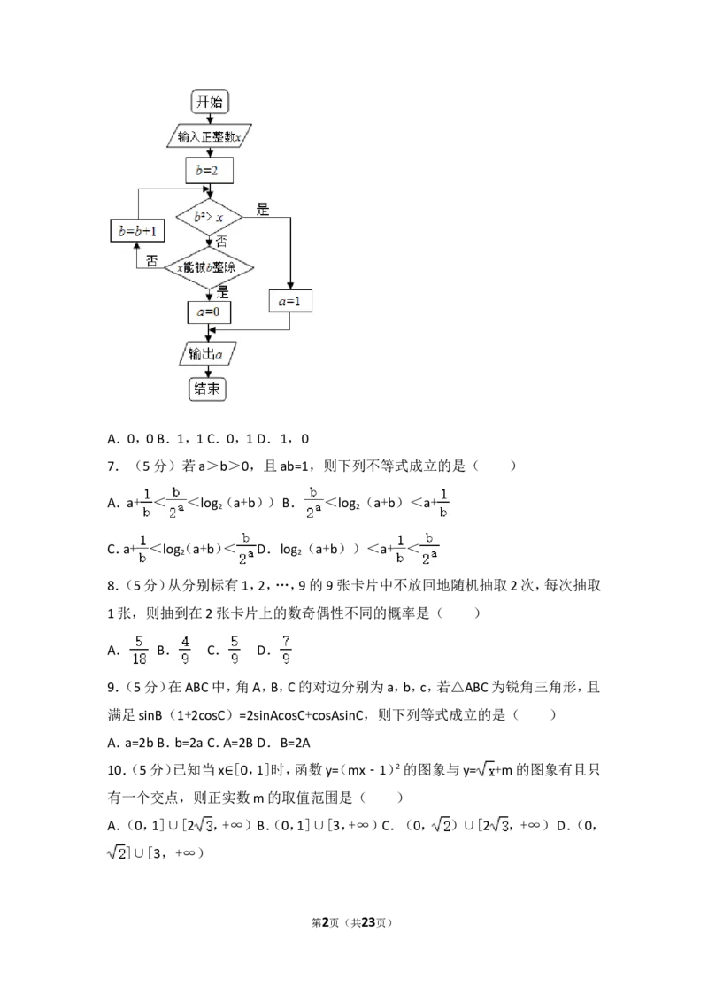 《2017年山东省高考数学试卷(理科)word版试卷及解析_高考一二三轮复习_数学_2027年高考数学专项复习更新中_2008年-2026年数学高考真题-G427_2008-2020年高考_2008-2020年_地方卷_山东理科数学08-19》第2页预览