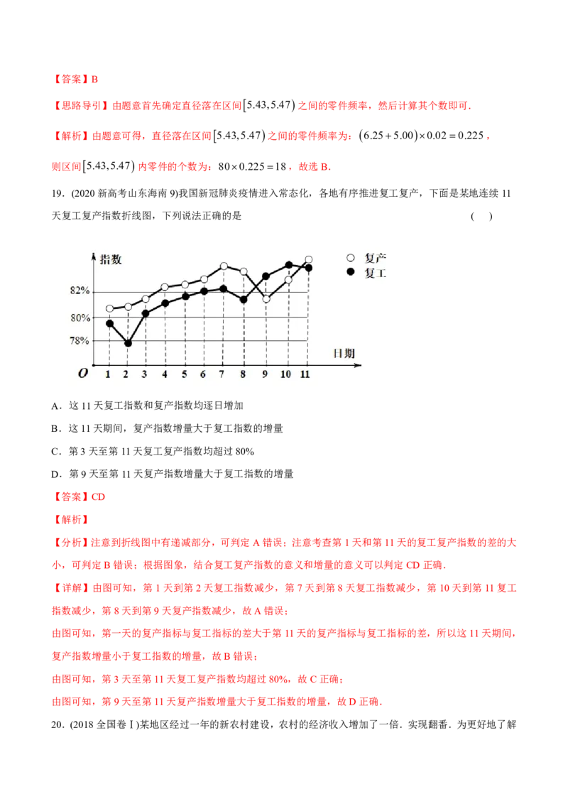《2011-2020年高考数学真题分专题训练专题31概率和统计文（教师版含解析）_初高中资料库_高中资料库（转存避免链接过期失效）_高中数学》第8页预览