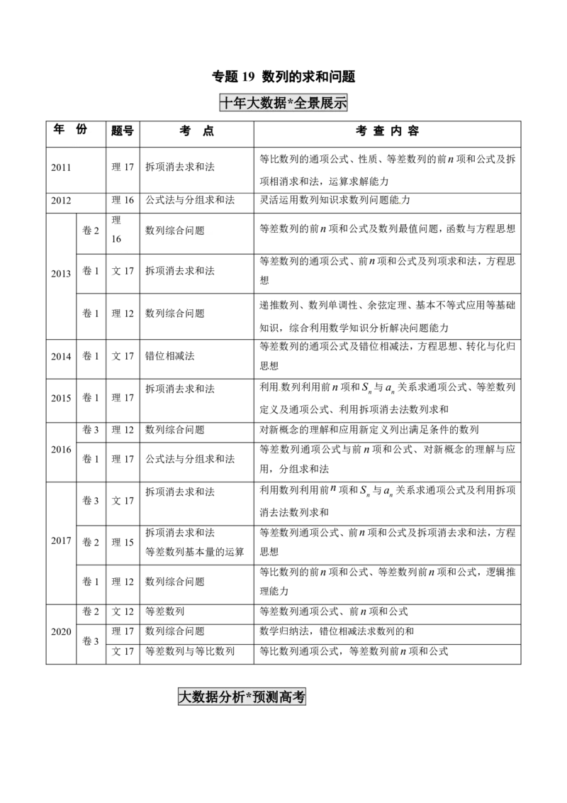 《2011-2020年高考数学真题分专题训练专题19数列的求和问题（学生版）_初高中资料库_高中资料库（转存避免链接过期失效）_高中数学》第1页预览