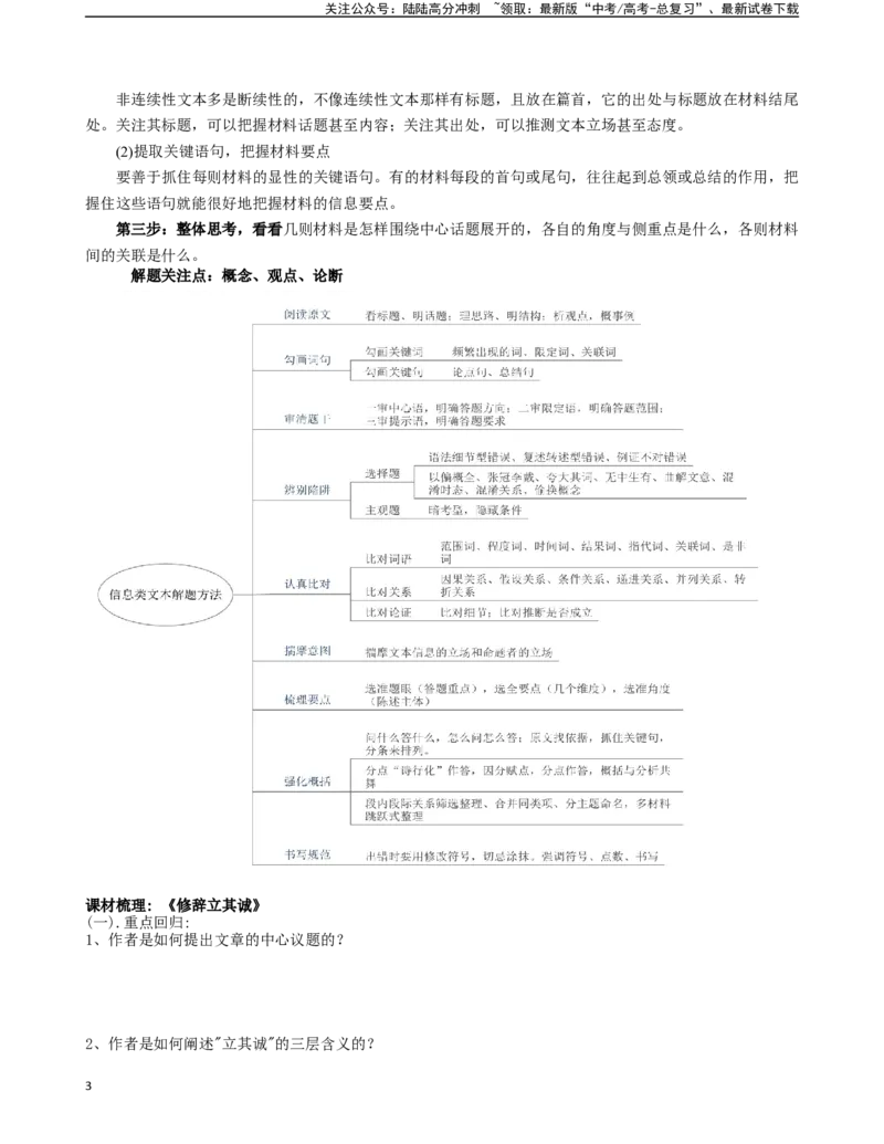 《高考一轮复习信息类文本阅读-（全国通用）（原卷版）_一轮复习_2024年_2024年高考语文一轮复习常考考点精讲细练（全国通用）_资料》第3页预览