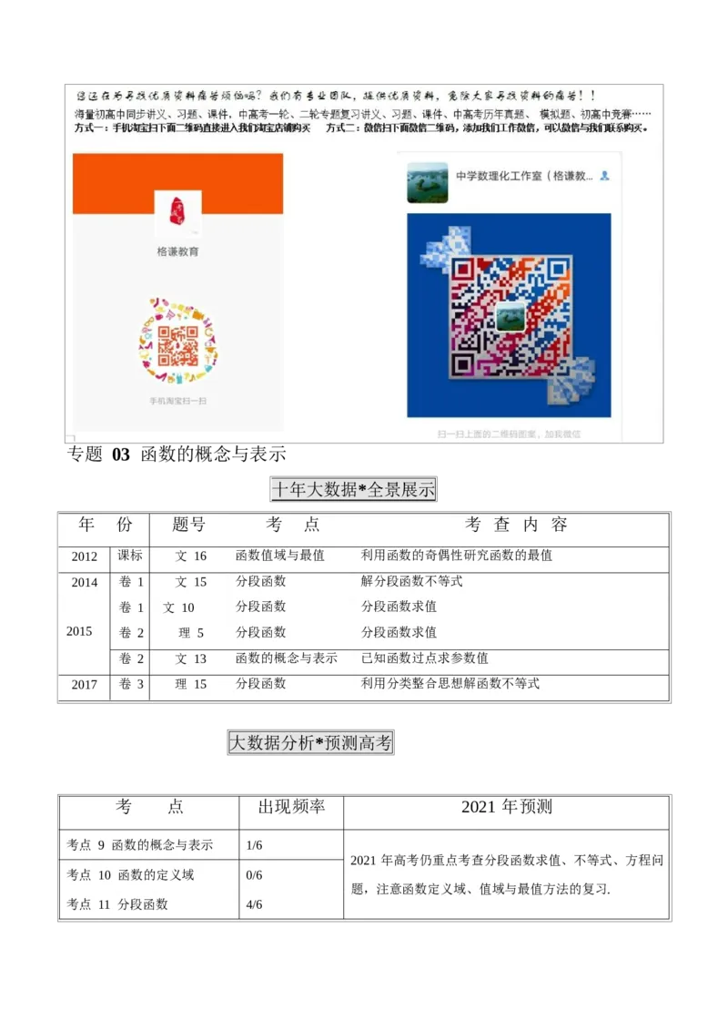《2011-2020年高考数学真题分专题训练专题03函数的概念与表示（教师版含解析）_初高中资料库_高中资料库（转存避免链接过期失效）_高中数学》第1页预览