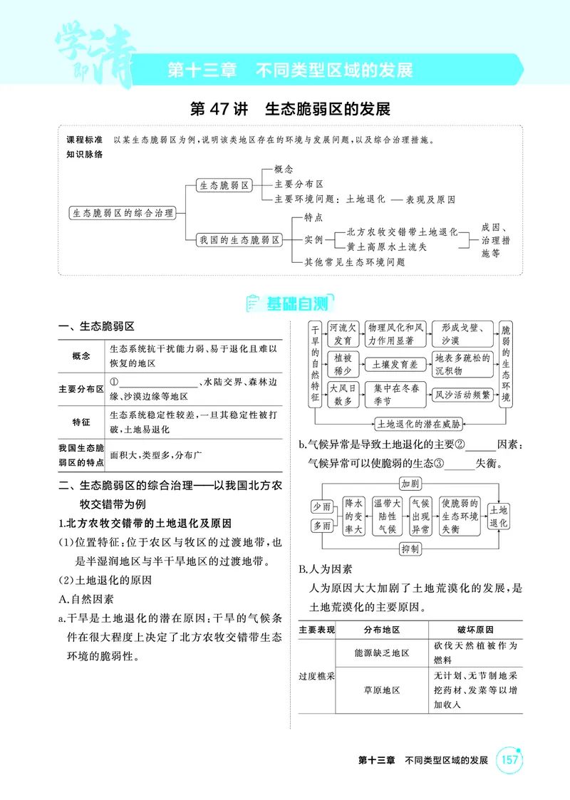 《1_精讲册第十三章_2026版教学资源包_202653高考总复习A版_广东版_2026版.广东版.选考总复习.地理.5·3A版_第十三章不同类型区域的发展_2_精讲册PDF》第1页预览