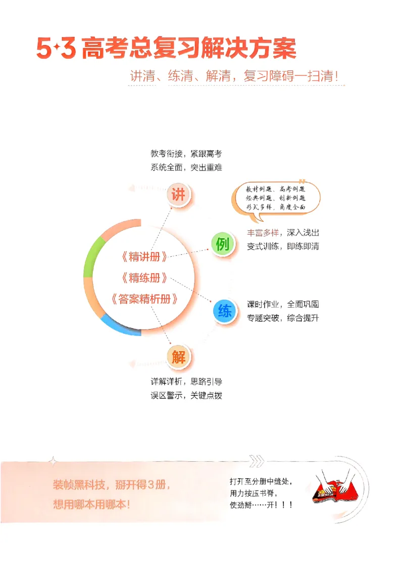 《2026新高考53A数学大封面_2026版教学资源包_202653高考总复习A版_新高考_数学_学生A版2026年.新高考版.数学.53_2026五三A版新高考数学_2026五三A版新高考数学》第2页预览
