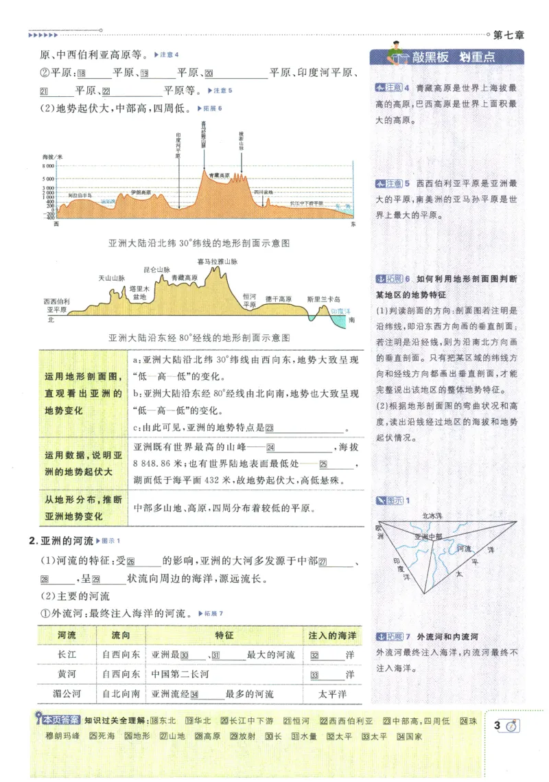 《2026春《初中必刷题》地理RJ7下狂K重点_2026版初中《必刷题》7-9年级上下册册（全科）（多版本合集）_初中必刷题下册_2026版初中《必刷题》7年级下册（全科）》第7页预览