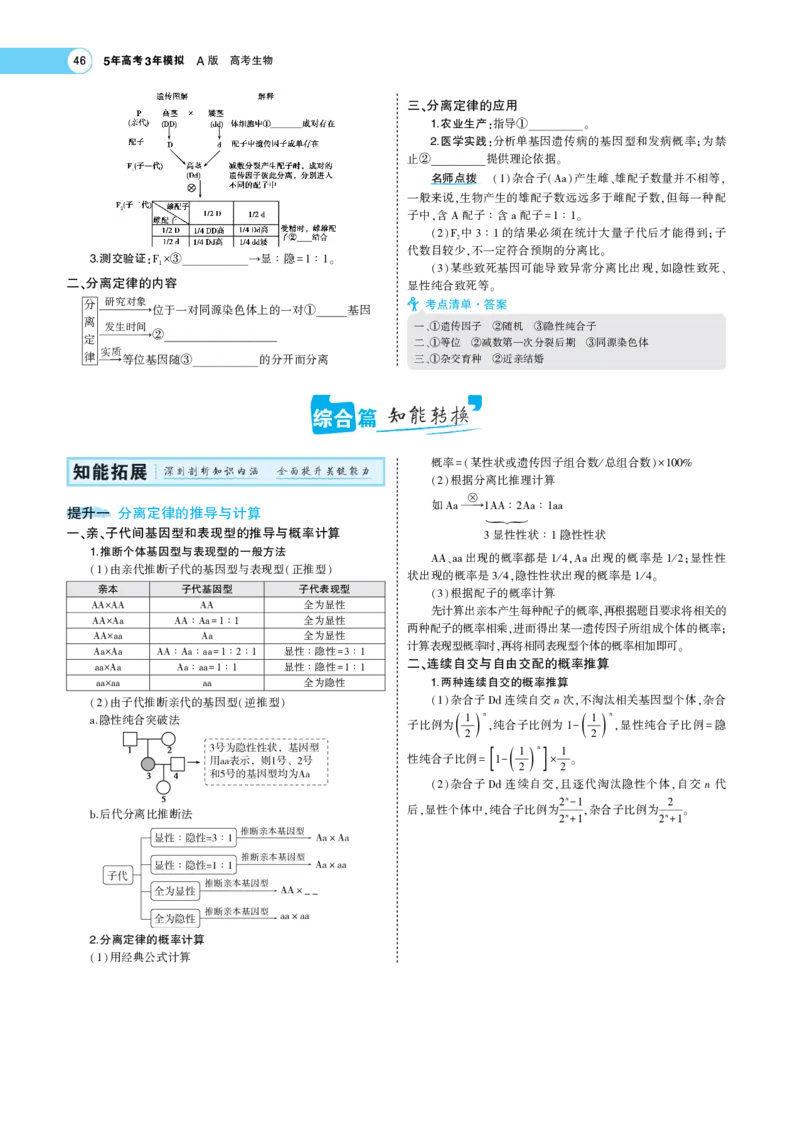 《1_22版专题10　基因的分离定律(1)_2023版教学资源包_2023版新高考版选考总复习生物5·3A版_11_专题十一基因的分离定律_7_专题考点精析》第2页预览