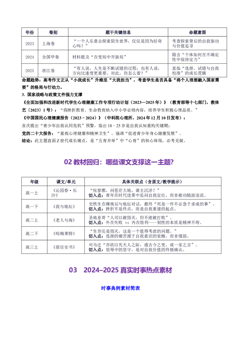 《高考作文主题预测05：成长中的挫折、选择与韧性（回归教材＋时事热点素材＋真题回顾与训练）_专项复习_2026年-语文专项复习_512026年高考语文作文主题预测与写作指导》第2页预览