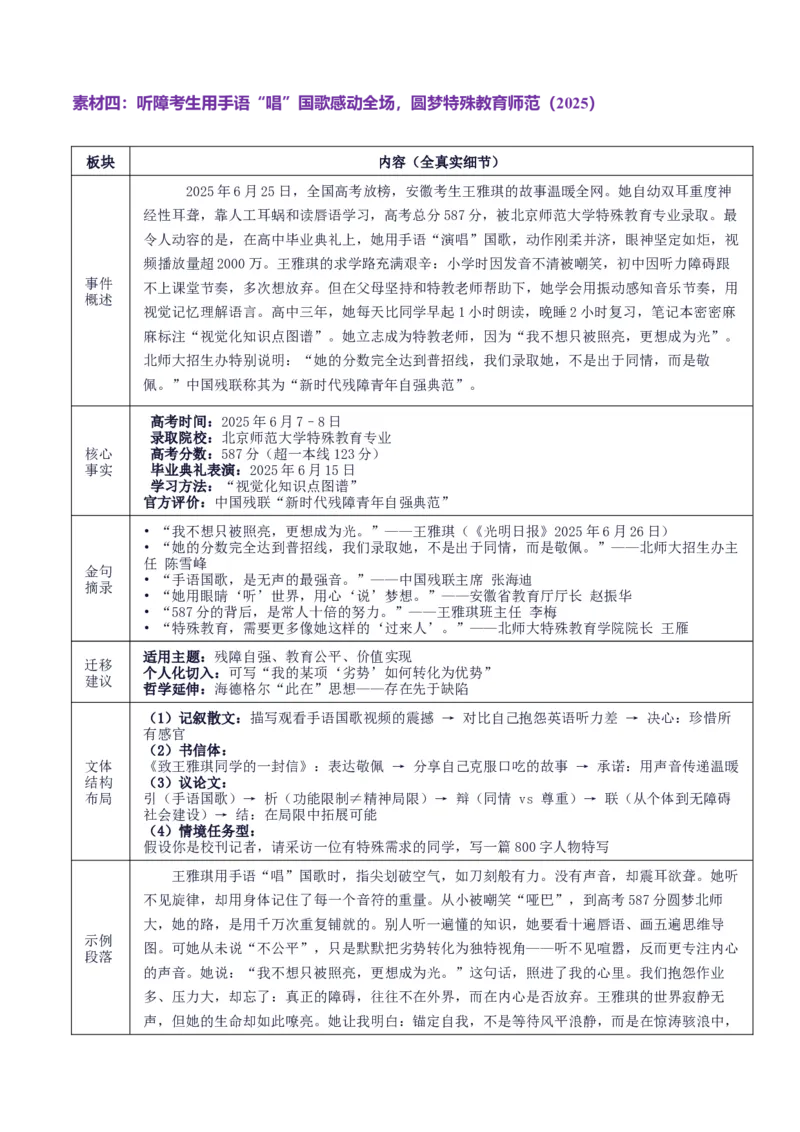 《高考作文主题预测05：成长中的挫折、选择与韧性（回归教材＋时事热点素材＋真题回顾与训练）_专项复习_2026年-语文专项复习_512026年高考语文作文主题预测与写作指导》第7页预览
