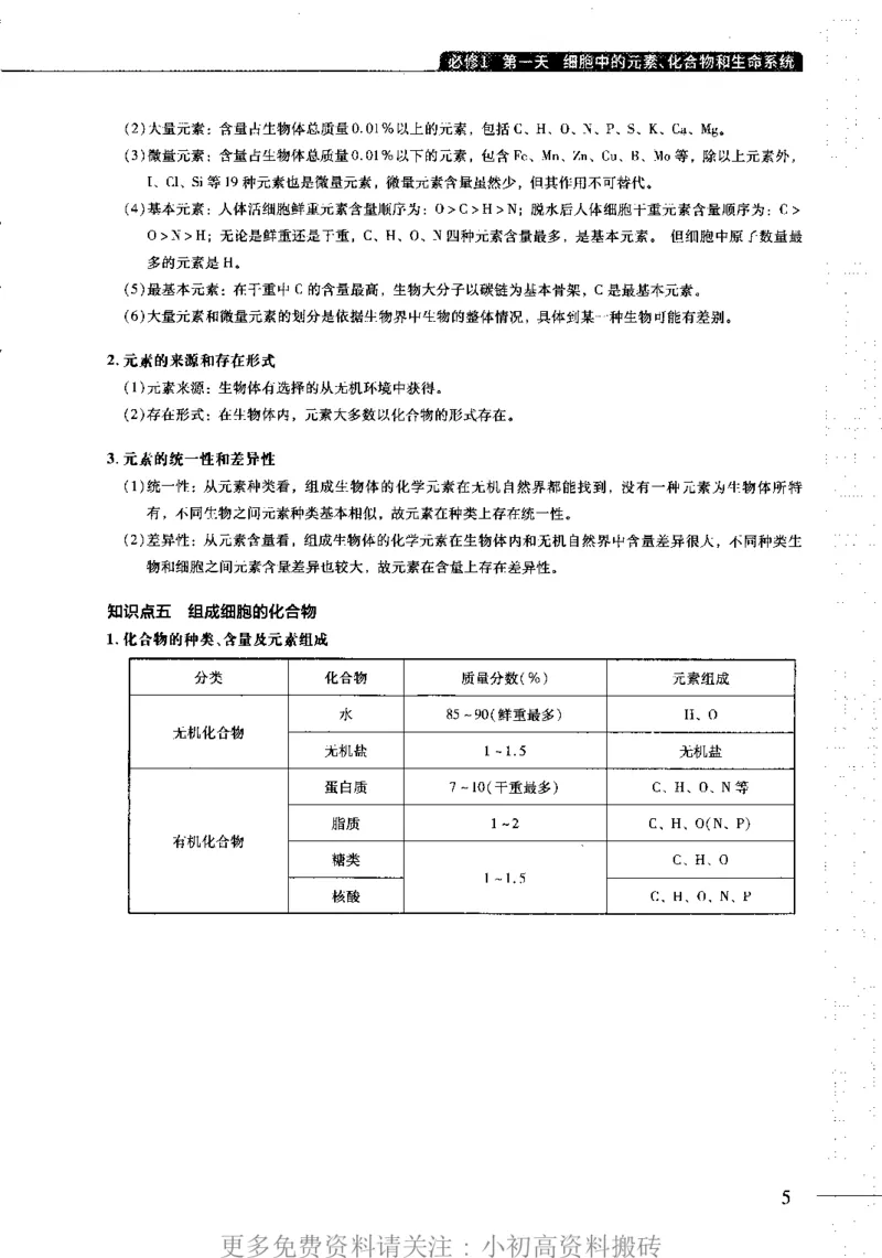 《19高中生物——猿题库——小猿手册——30天速记高中生物知识_初高中资料库_高中资料库（转存避免链接过期失效）_高中生物》第8页预览